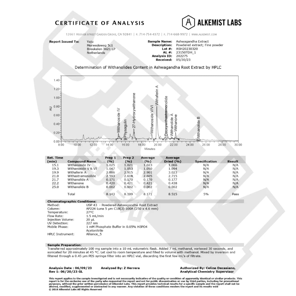 ASHWAGANDHA | 5% WITHANOLIDES