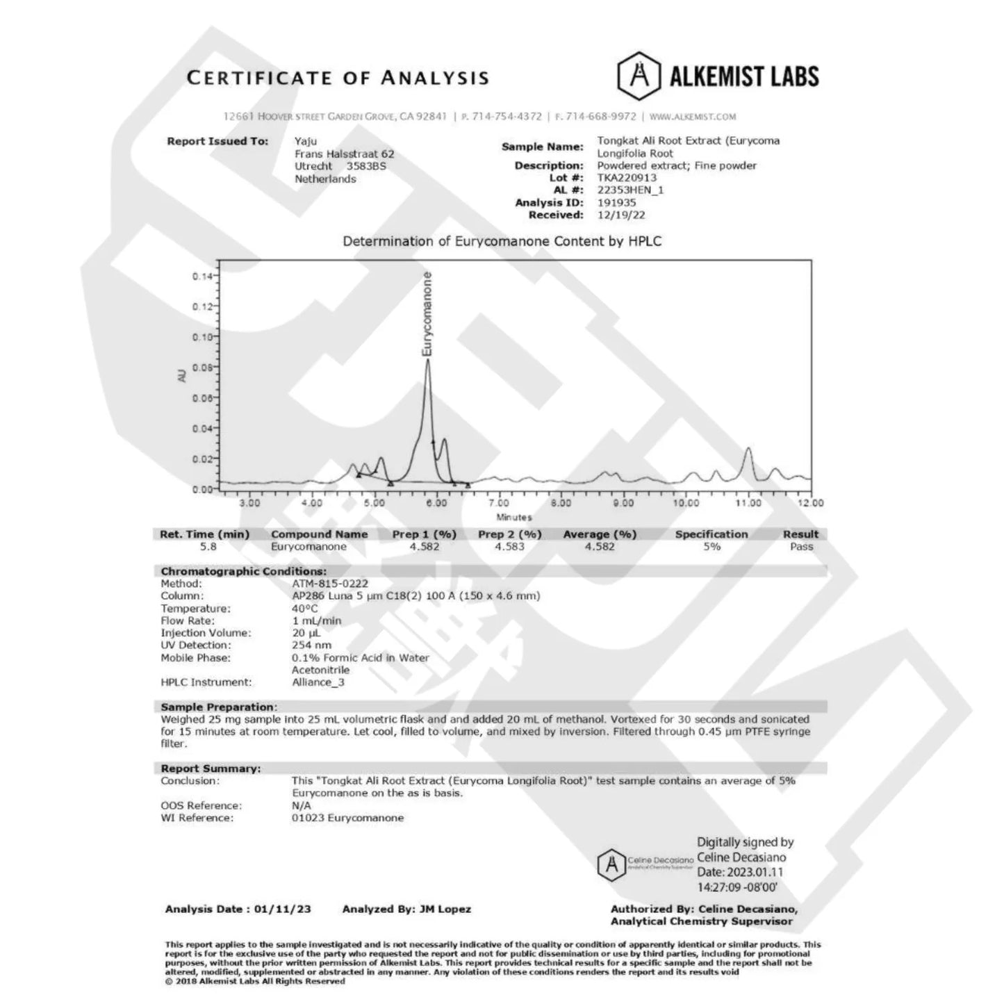 BETA-ECDYSTERONE 50% | HPLC TESTED